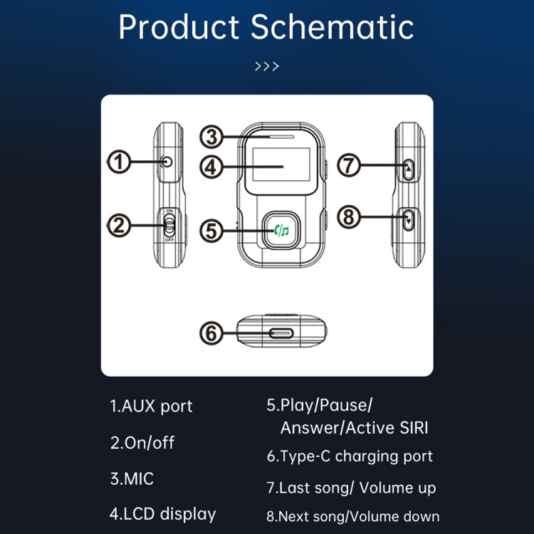 Ricevitore audio Bluetooth 5.3 con schermo e lettore MP3