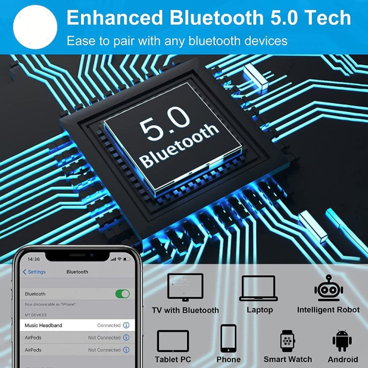 Cuffie Bluetooth con archetto e maschera per il sonno
