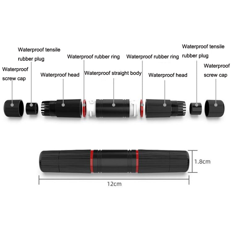 Connettore di rete prefabbricato impermeabile RJ45 IP67