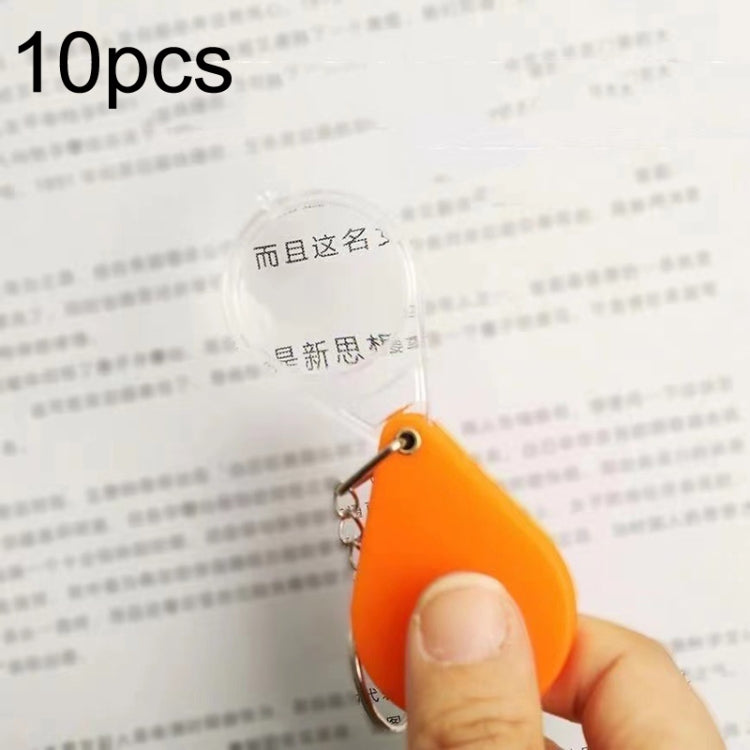 Lente d'ingrandimento portatile 10X pieghevole 32mm