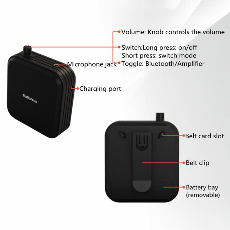 Rolton K600 Altoparlante Bluetooth Wireless 7.4V