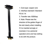 Cavo prolunga PCI-E 3.0 1X per scheda grafica 10-50 cm