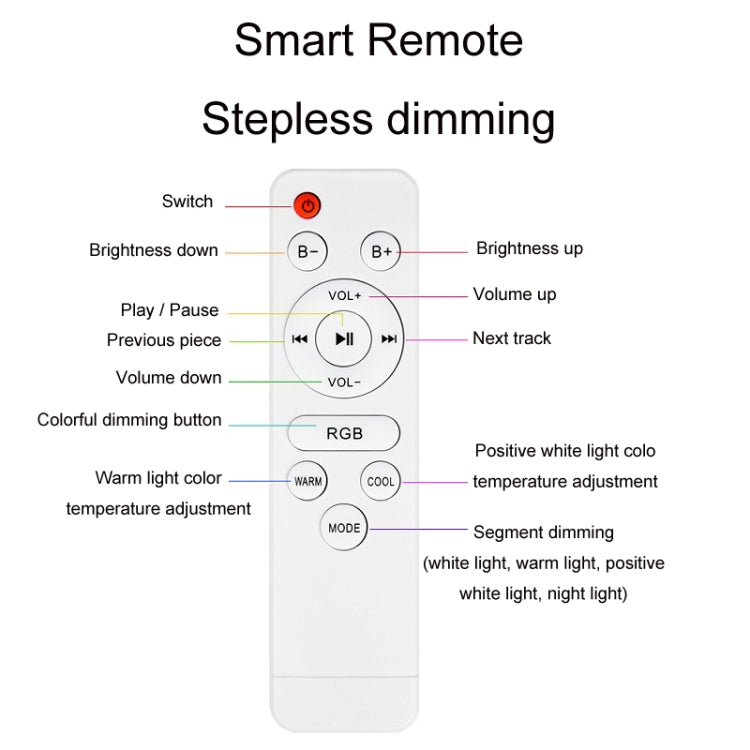 Lampada da soffitto LED Bluetooth RGB con telecomando