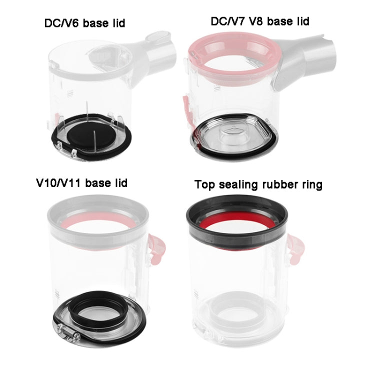 Ricambi contenitore polvere per aspirapolvere Dyson V6-V11