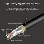 Cavo audio bilanciato 2RCA a 2XLR 0,5-3 metri