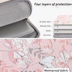 Borsa per laptop 11-15 pollici in PU con manico telescopico