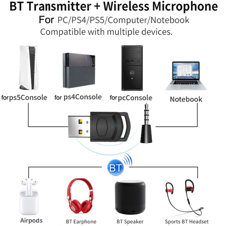 Adattatore Bluetooth 5.0 per PS4, PS5 e PC