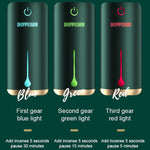 Diffusore aria spray automatico temporizzato 2.0