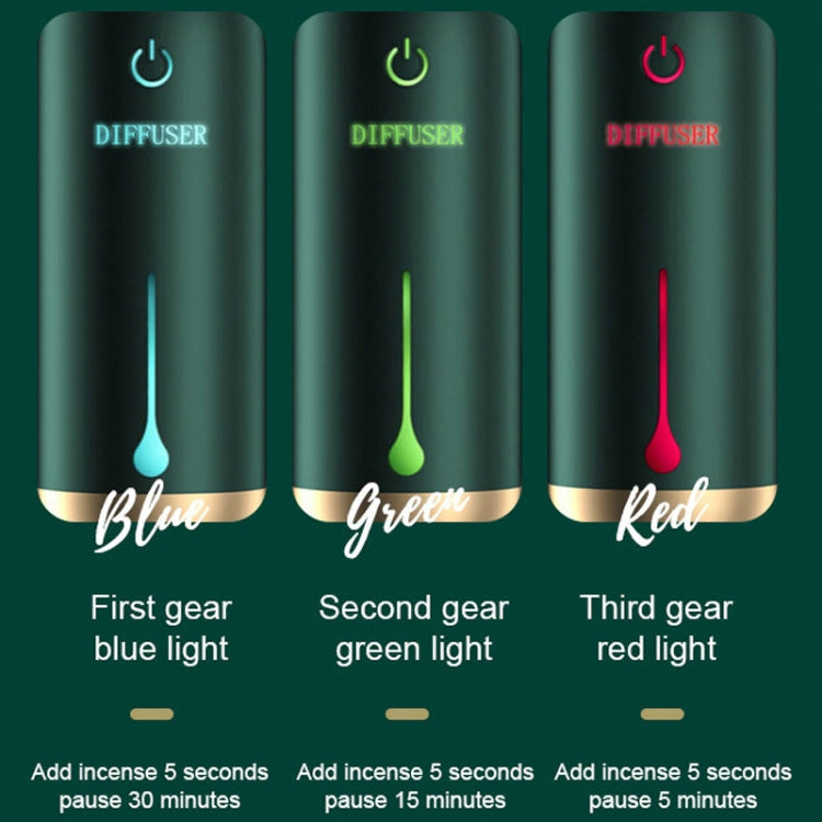 Diffusore aria spray automatico temporizzato 2.0