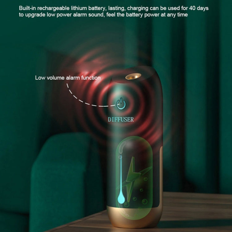 Diffusore aria spray automatico temporizzato 2.0