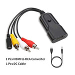 Convertitore HDMI a AV 1080P con cavo 0,5 m