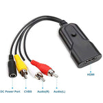 Convertitore HDMI a AV 1080P con cavo 0,5 m
