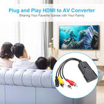 Convertitore HDMI a AV 1080P con cavo 0,5 m