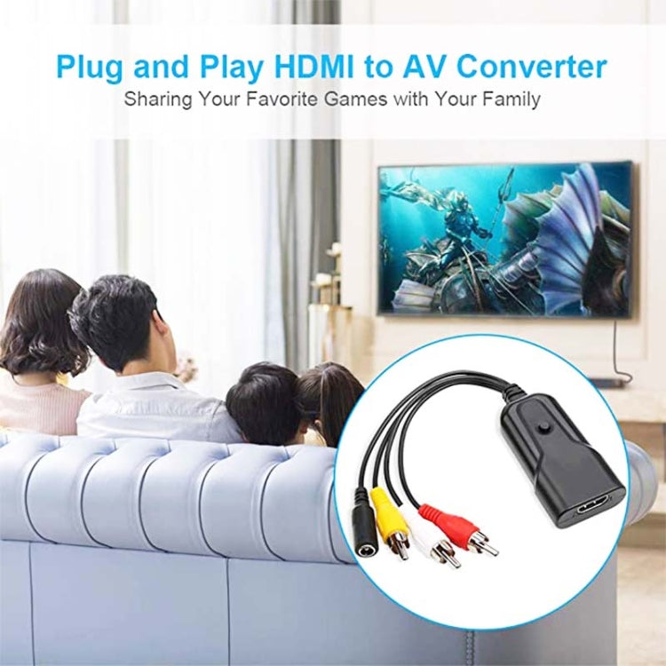 Convertitore HDMI a AV 1080P con cavo 0,5 m