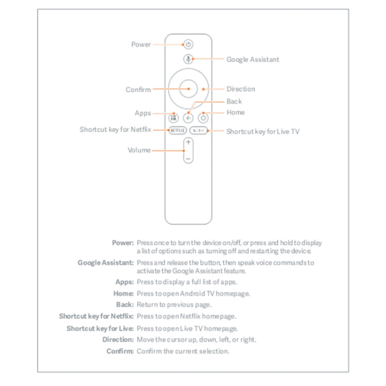 Telecomando Bluetooth con controllo vocale per Xiaomi Mi Box S TV