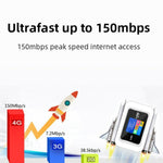 Router 4G portatile D921 con hotspot WiFi e schermo LCD