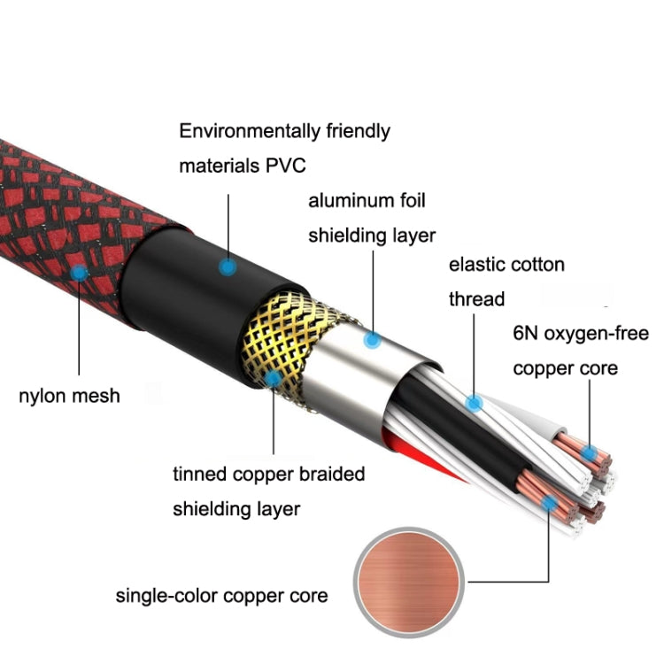 Cavo audio XLR maschio-femmina per microfono 0,3-60 m