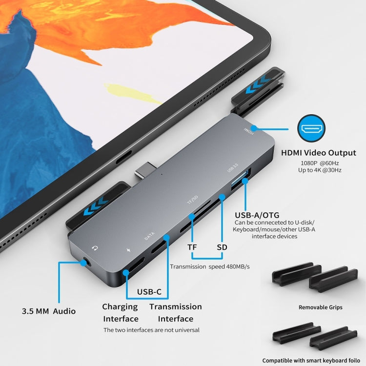 Docking station USB-C 7-in-1 per iPad Pro con HDMI 4K