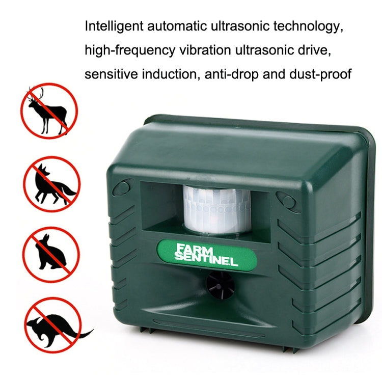 Dispositivo repellente ad ultrasuoni per animali da esterno