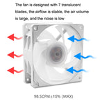 Ventola PC 12cm 5V ARGB con controllo temperatura PWM
