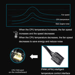 Ventola PC 12cm 5V ARGB con controllo temperatura PWM
