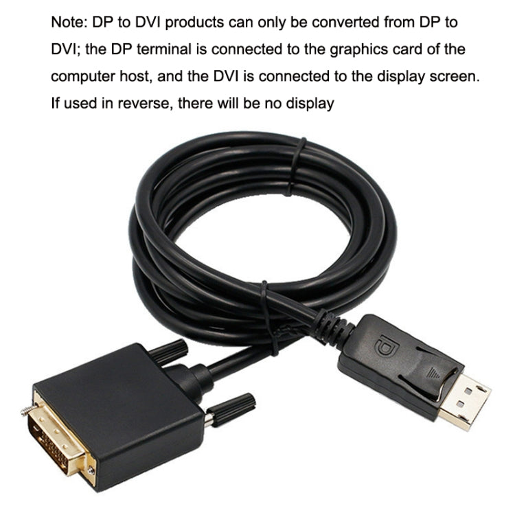 Cavo adattatore DisplayPort a DVI 1080P 1.8m e 3m