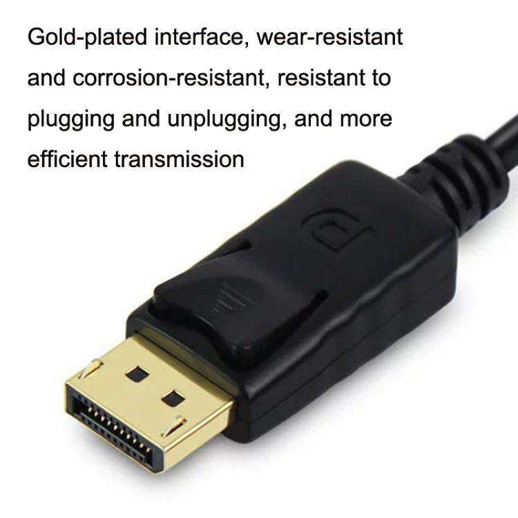 Cavo adattatore DisplayPort a DVI 1080P 1.8m e 3m