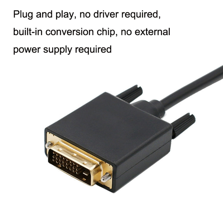 Cavo adattatore DisplayPort a DVI 1080P 1.8m e 3m