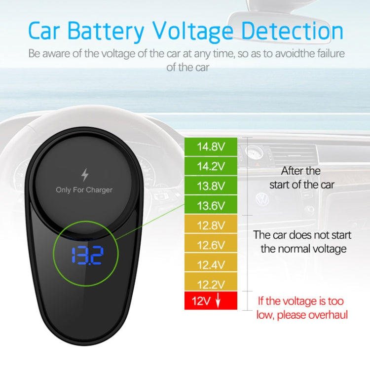 Caricabatterie auto 100W doppia porta USB 5V/2.4A