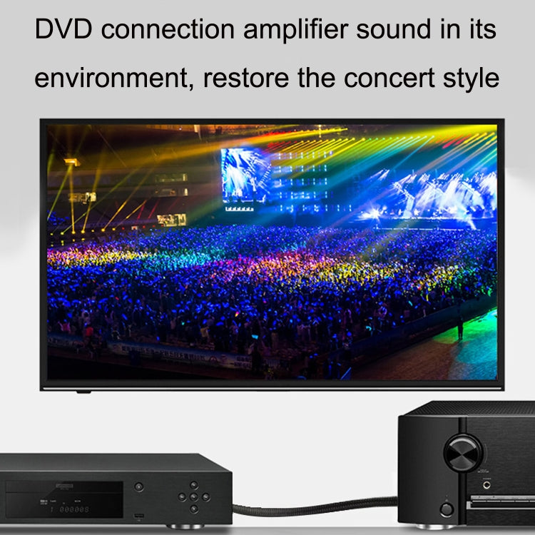Cavo audio in fibra ottica digitale CO-TOS101 1-15m