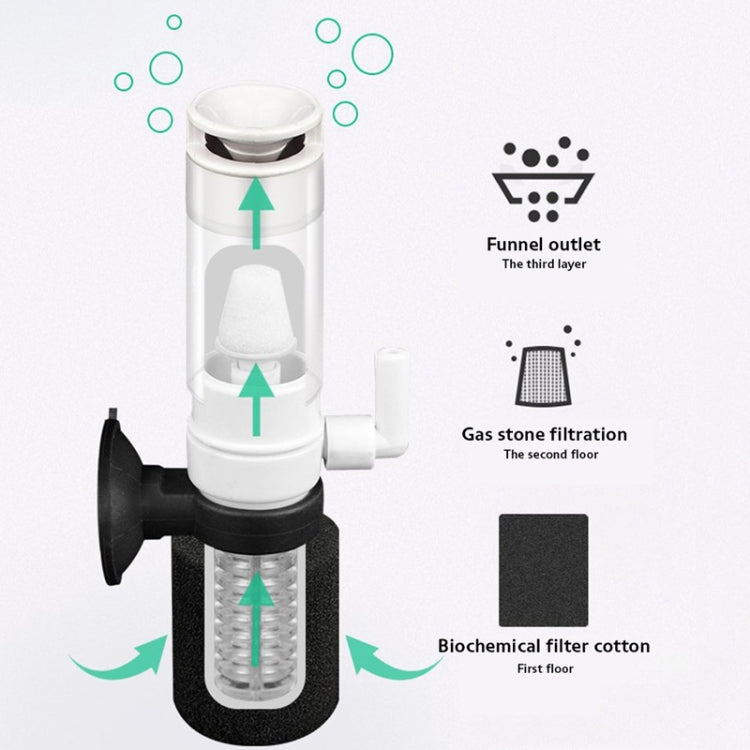 Ossigenatore pneumatico per filtro acquario piccolo MB-201