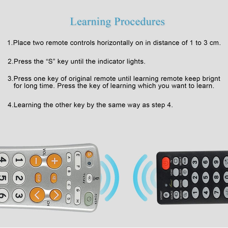 Telecomando universale CHUNGHOP L108E a infrarossi con apprendimento - immagine 4