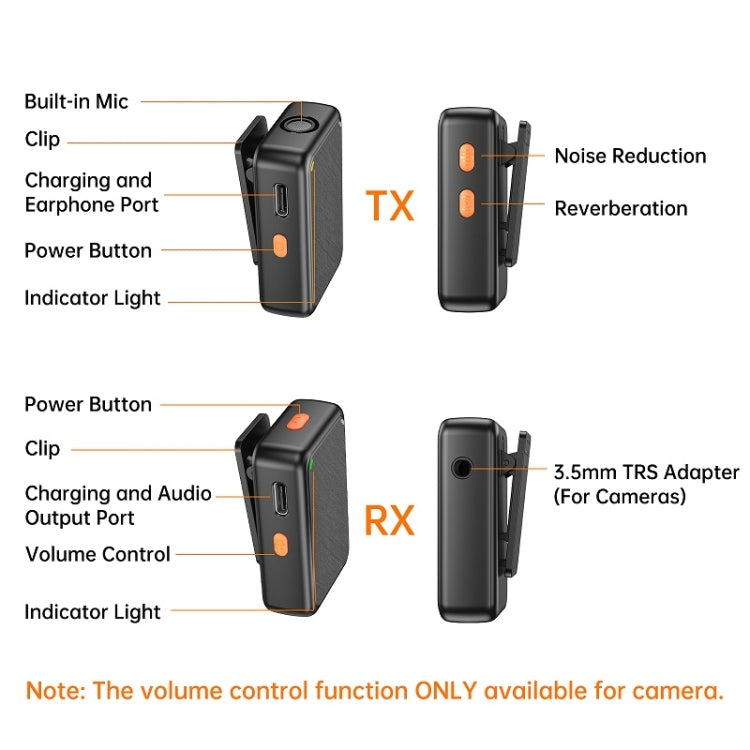 Microfono wireless APEXEL APL-MIC009 con cancellazione rumore