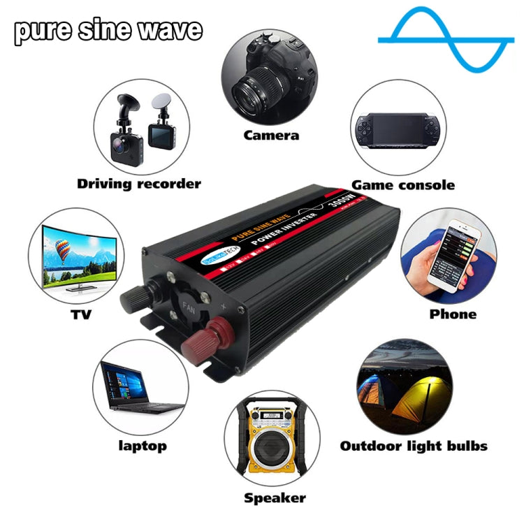 Convertitore di potenza inverter onda sinusoidale 500W 12V-220V