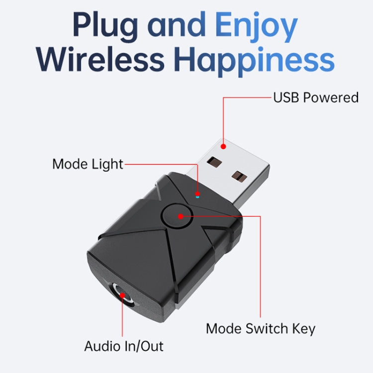 Trasmettitore ricevitore Bluetooth 5.2 USB per auto M137