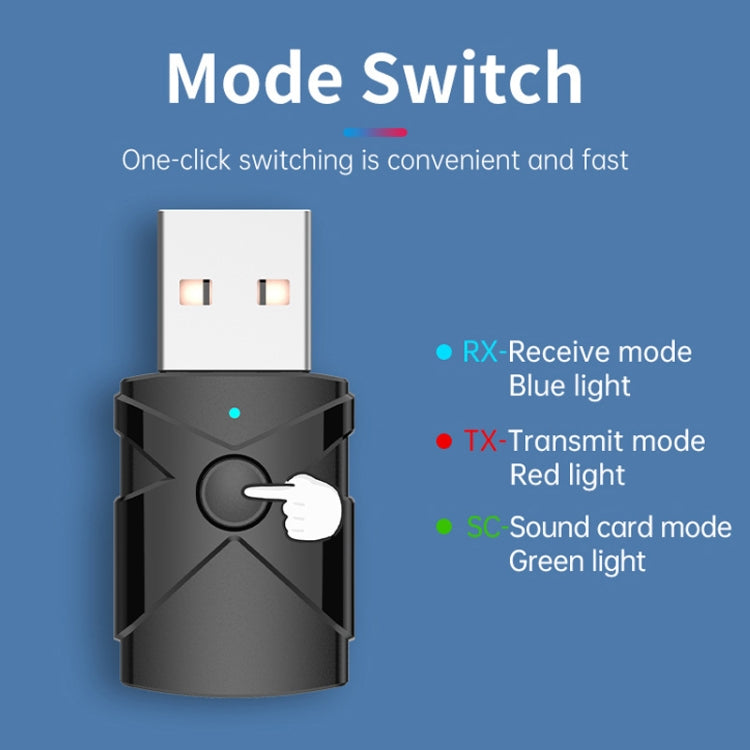 Trasmettitore ricevitore Bluetooth 5.2 USB per auto M137