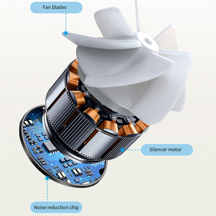 Ventilatore da collo Bluetooth con batteria da 4000 mAh - immagine 5