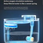 Fontana acqua automatica per gatti 3L con luce LED