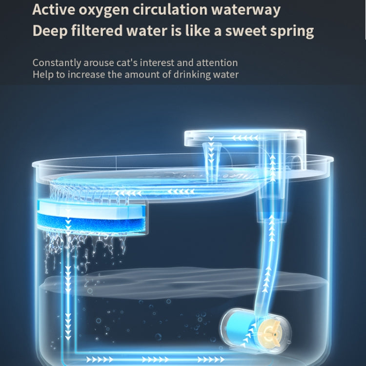 Fontana acqua automatica per gatti 3L con luce LED
