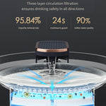 Fontana acqua automatica per gatti 3L con luce LED