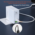 Caricabatterie universale 65W USB-C e USB-A per tablet e smartpho