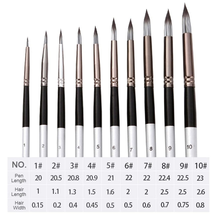 Set 10 pennelli pittura acquerello nylon manico legno