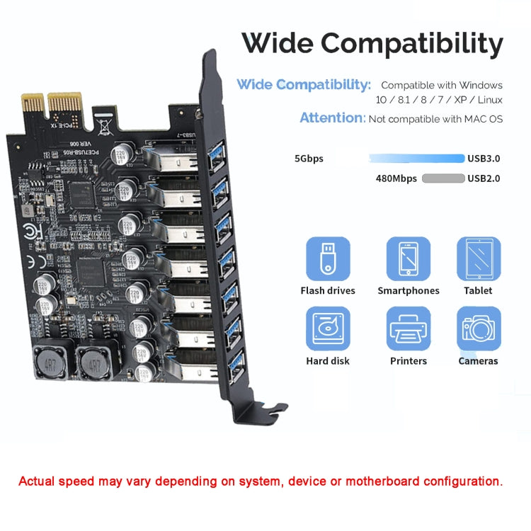 Scheda espansione PCI-E 7 porte USB 3.2 Gen1 5Gbps