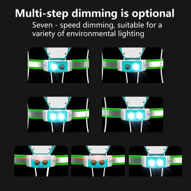 Luce da petto ricaricabile USB con cinturino elastico