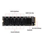 Scheda espansione PCIe 3.0 a 6 porte SATA M.2 M-Key