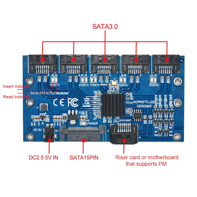 Scheda espansione SATA 5 porte SATA3.0 6Gbps JMB575