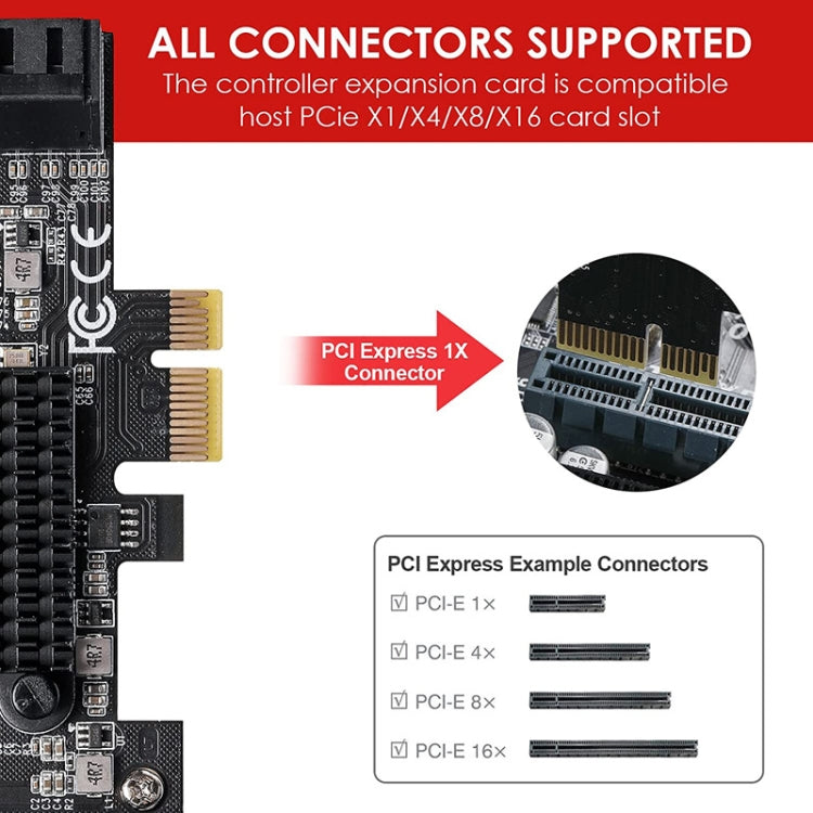 Scheda espansione PCI-E 1X Gen3 a 2 porte SATA3 6 Gbps