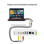 Scheda acquisizione video USB 2.0 con chip 008
