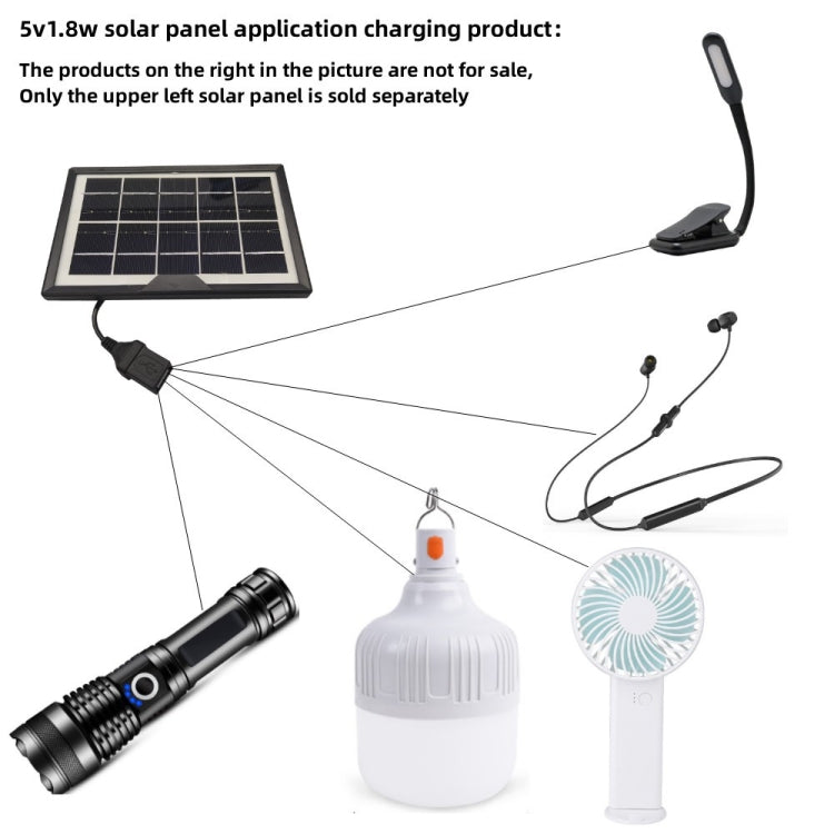Pannello solare USB 5V 1.8W per ricarica dispositivi