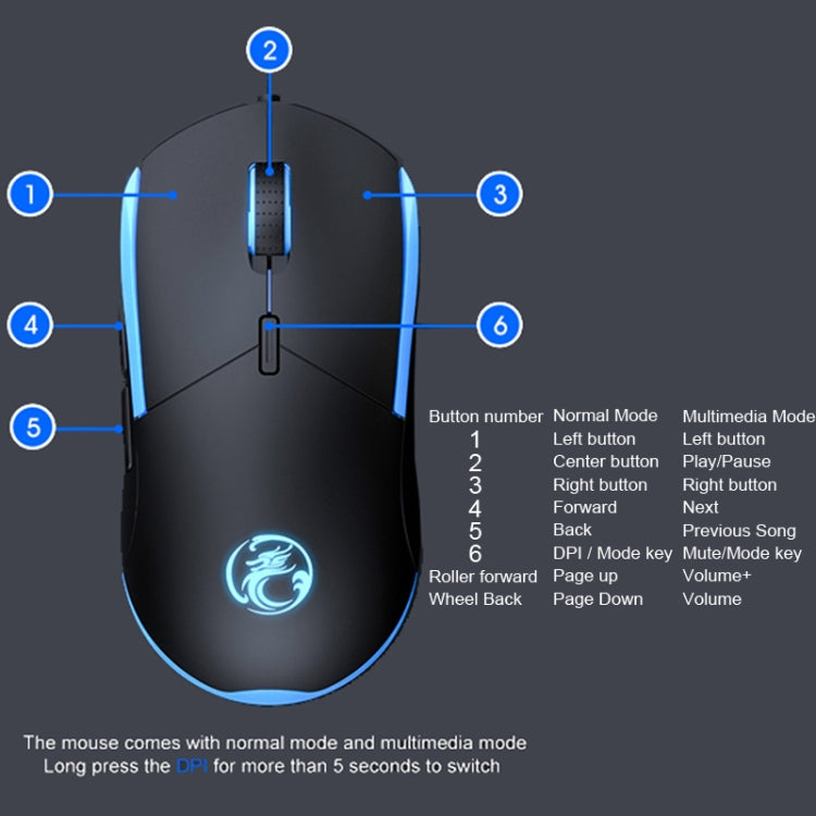 IMICE T30 Mouse Gaming 6D USB con LED colorati